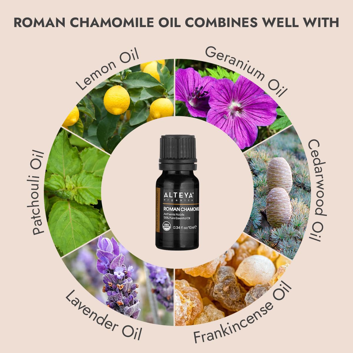 Alteya Organics Chamomile, Roman essential oil, perfect for skincare and aromatherapy, with a drawing of a flower.