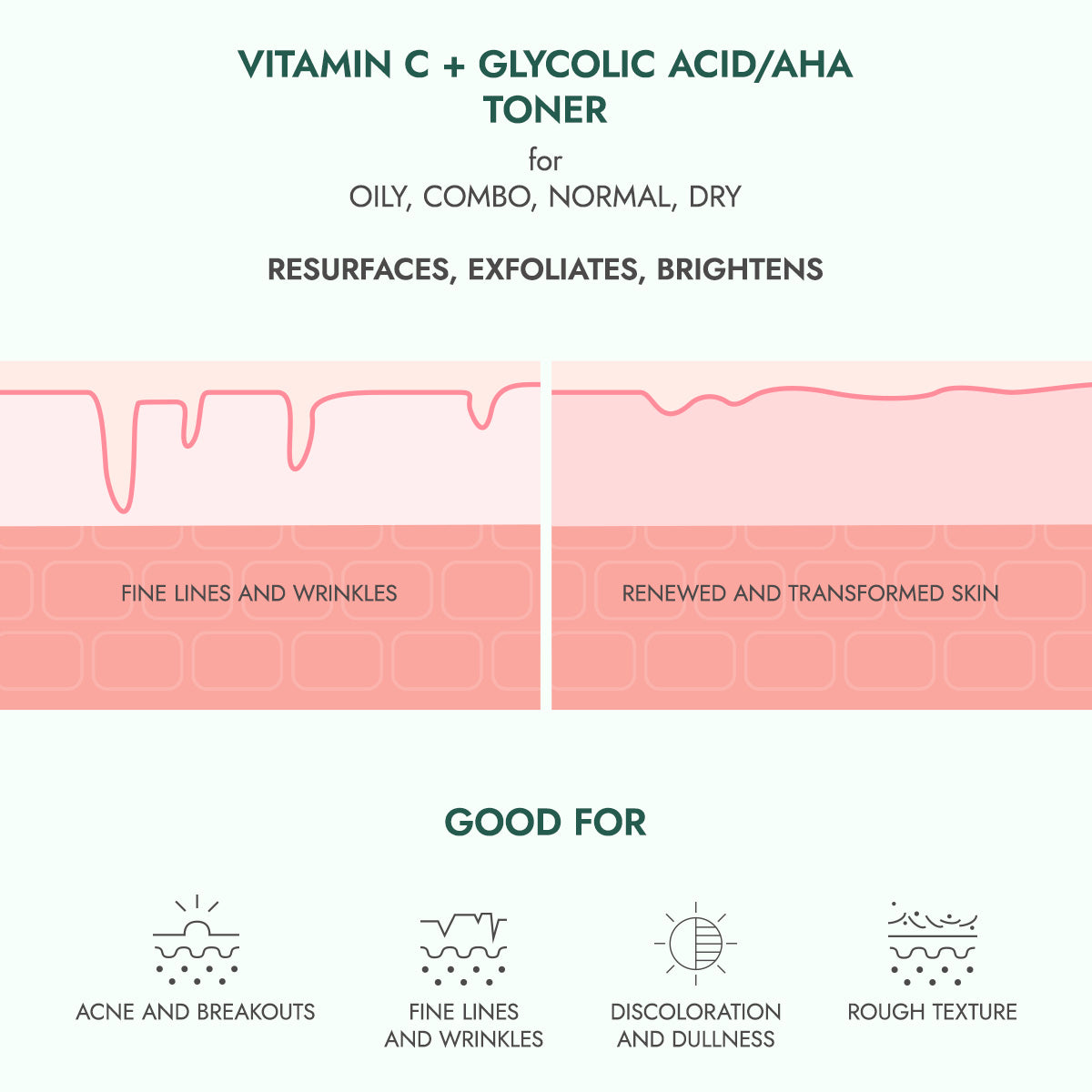 alteya organic glycolic exfoliating rose water toner