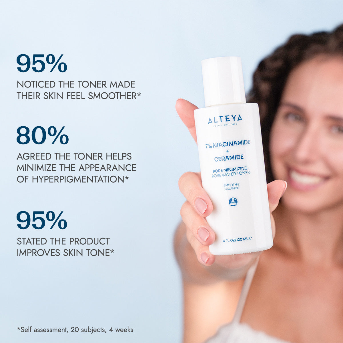 alteya pore minimizing rose water toner