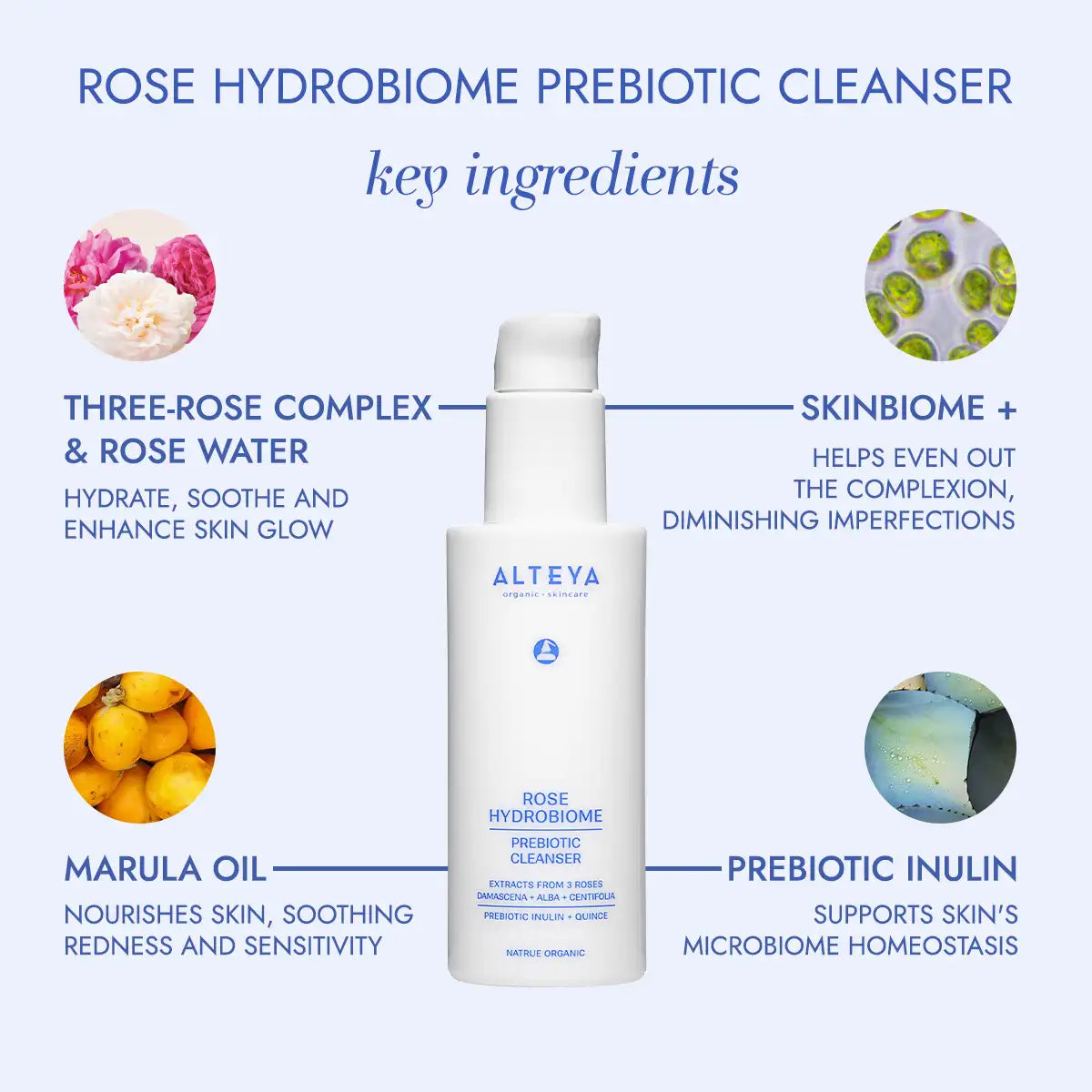 key ingredients rose hydrobiome prebiotic cleanser