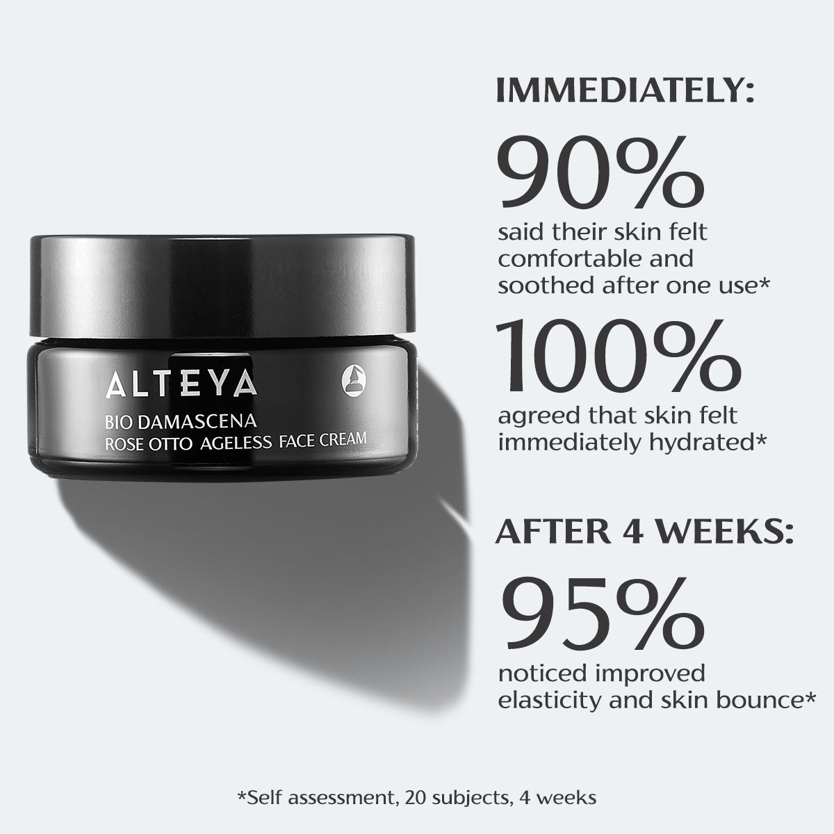 A jar of Alteya Organics' Bio Damascena Rose Otto Ageless Face Cream infused with the luxurious white truffle extract and nourishing rose oil.
