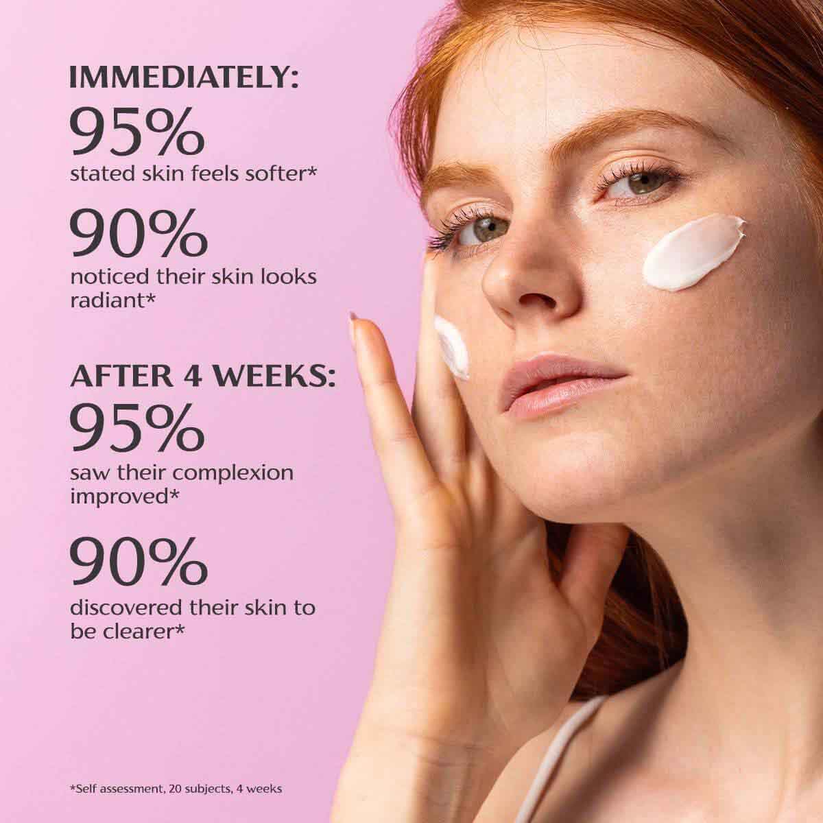 Bio Damascena Face Mask - Result from consumer studiies