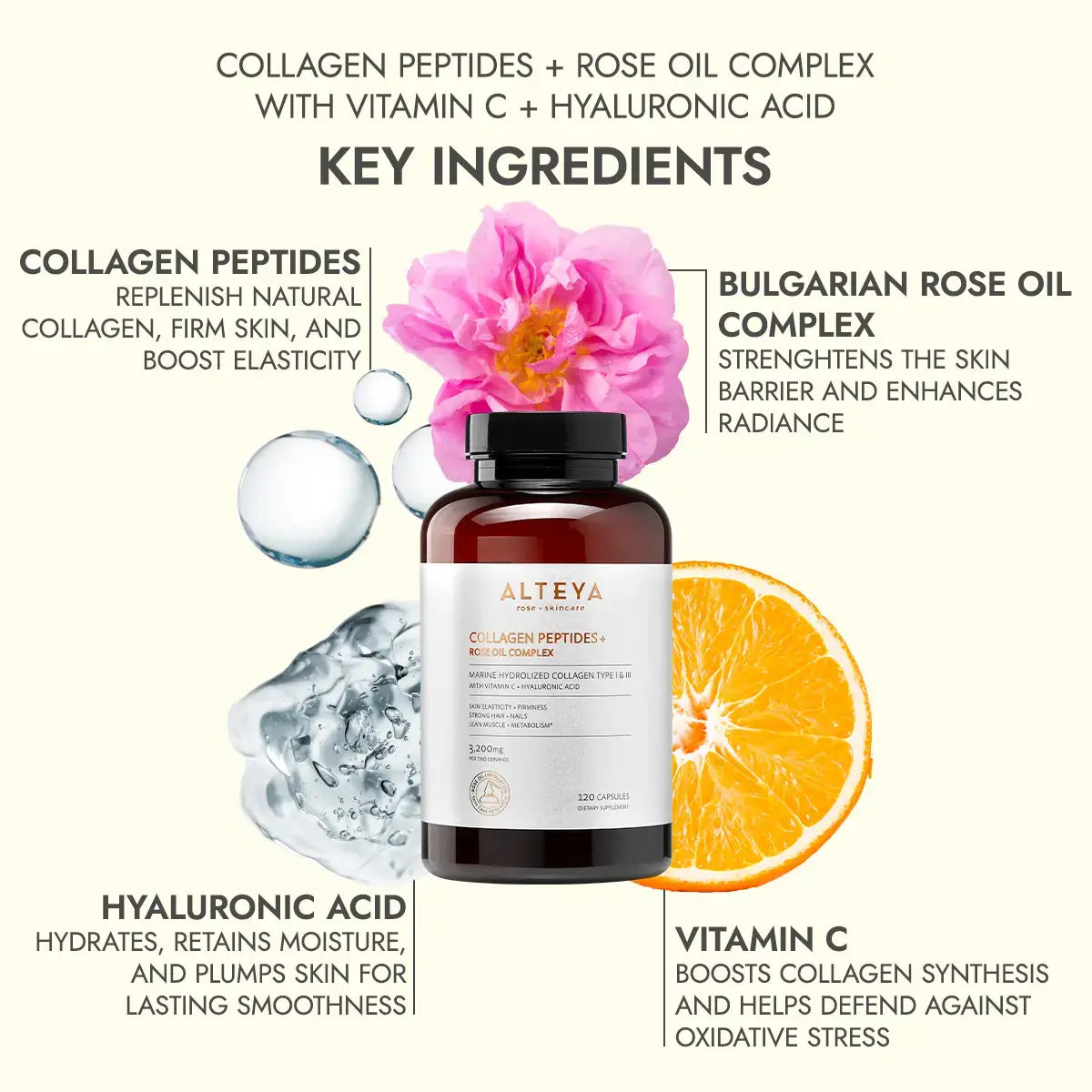 Collagen Capsules KeyIngredients