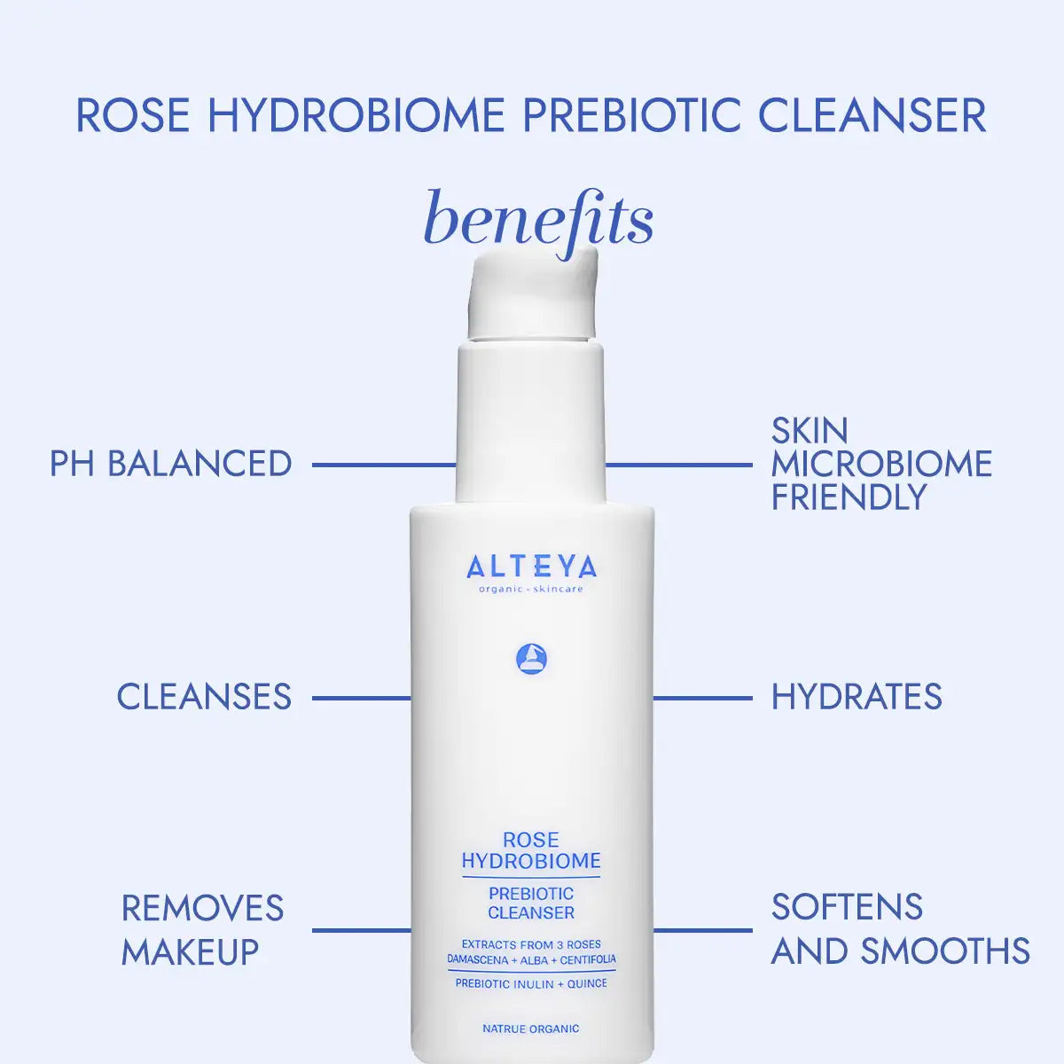 rose hydrobiome prebiotic cleanser benefits